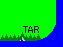    TAR   